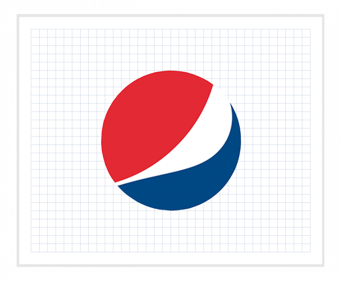 Diferencias entre logotipo