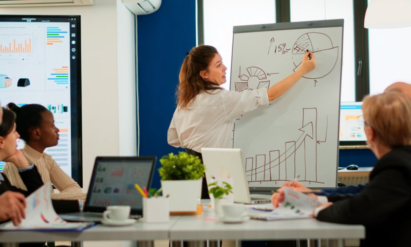 Marketing automation