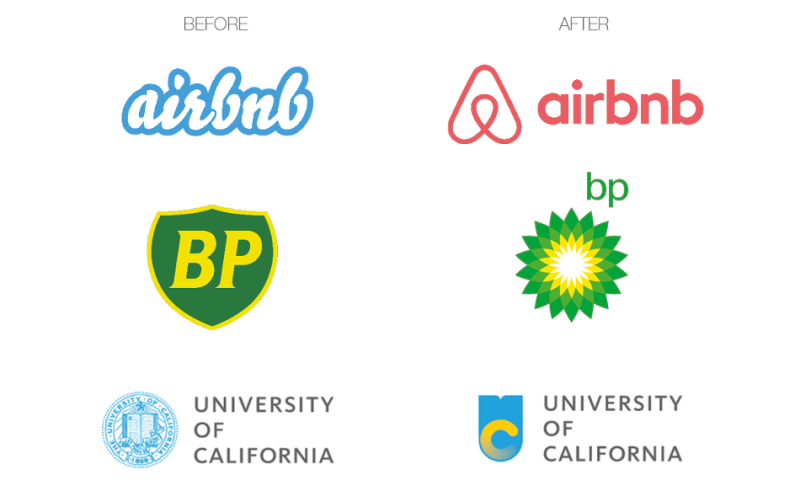 your brand