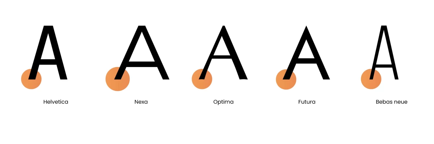 tipografía