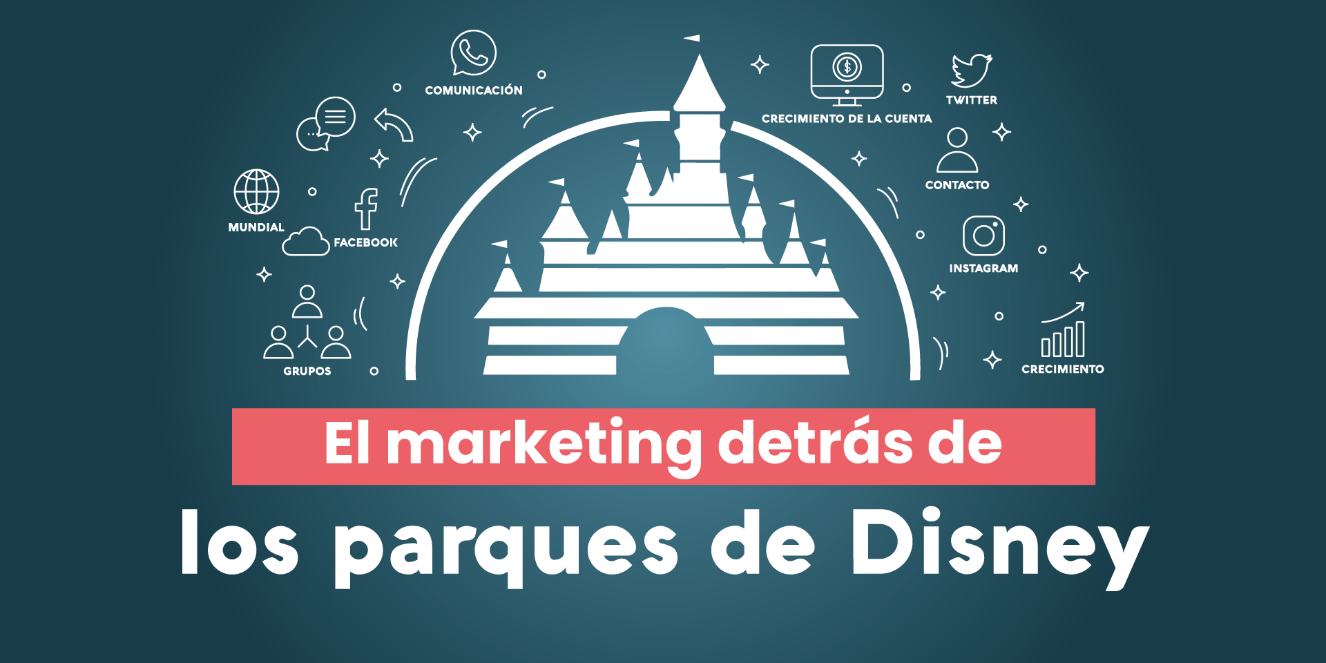 AJUSTE-PORTADA-HORIZONTAL-1920×960 El marketing detrás de los parques de Disney